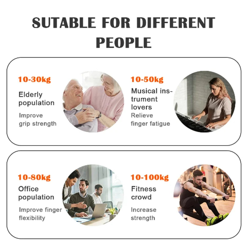Grip Strength 11-220lbs/5-100kg
