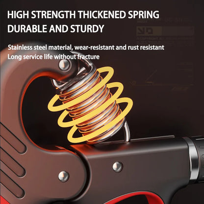 Grip Strength 11-220lbs/5-100kg