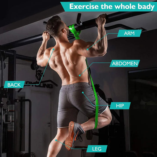 Heavy-Duty Resistance Bands